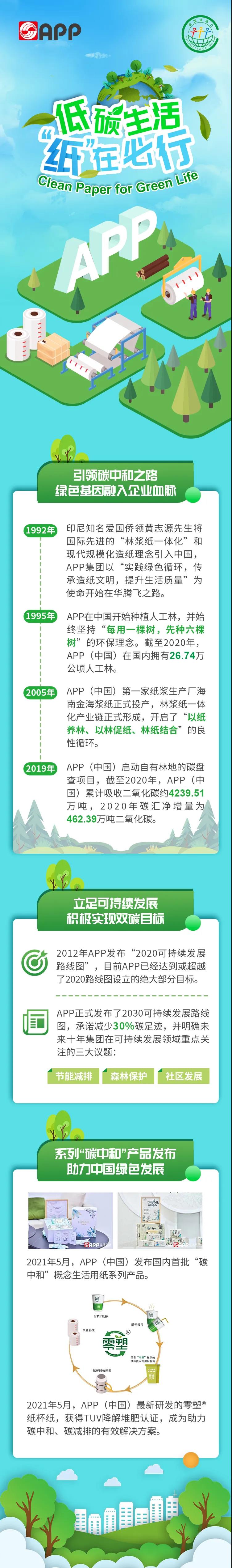 必赢亚洲·bwin(中国区)官方网站