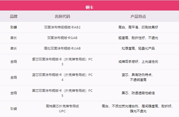 必赢亚洲·bwin(中国区)官方网站