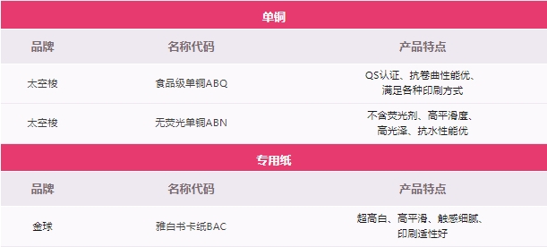 必赢亚洲·bwin(中国区)官方网站